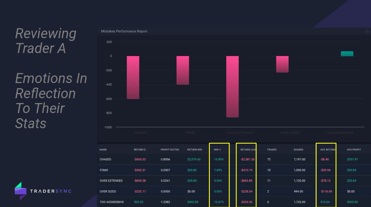 TraderSync tweet media