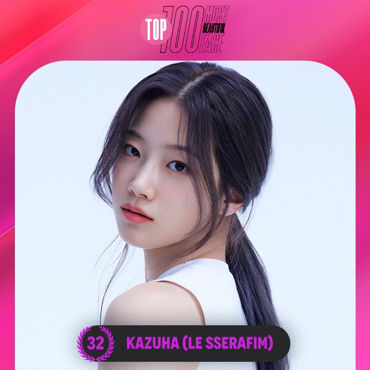 TOP100KPOP's tweet photo. TOP 100 – Most Beautiful Faces Of K-POP in 2023

#32 KAZUHA (#LESSERAFIM)

Congratulations! 🎉 https://t.co/WeIs3MDLeo