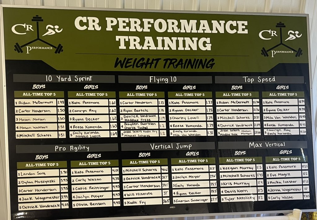 Zach Koch tweet media