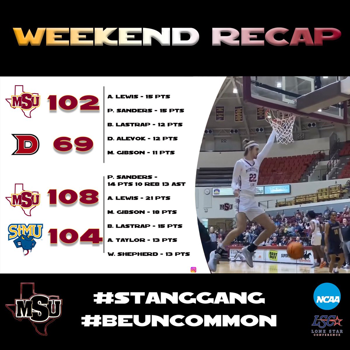 Midwestern State Basketball tweet media
