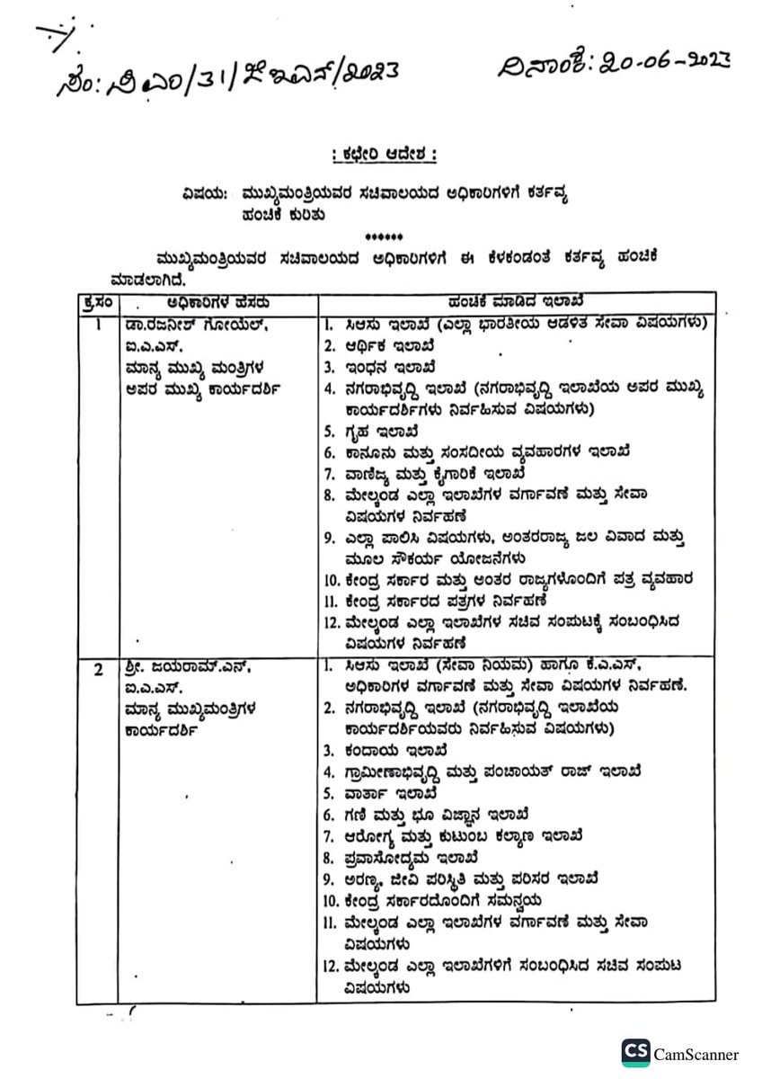 hd_kumaraswamy's tweet photo. ಸನ್ಮಾನ್ಯ ಮುಖ್ಯಮಂತ್ರಿಗಳೇ,
ವಿಡಿಯೋ ವಿಷಯ ವಿಷಯಾಂತರ ಮಾಡಬೇಡಿ. ನಾನು ಕೇಳಿದ್ದೇನು? ನೀವು ಹೇಳುತ್ತಿರುವುದೇನು? ತಿರುಚುವ, ವಕ್ರೀಕರಿಸುವ ಚಾಳಿ ಬಿಡಿ. ನೀವು ಈ ರಾಜ್ಯದ ಆರೂವರೆ ಕೋಟಿ ಕನ್ನಡಿಗರ ಪ್ರತಿನಿಧಿ ಮತ್ತು ಉತ್ತರದಾಯಿ.
ಉತ್ತರ ಕೊಡಿ @siddaramaiah ನವರೇ? 1/13
 #CashForPosting 
#CorruptSonOfSiddaramaiah https://t.co/yF6CVTLF5a