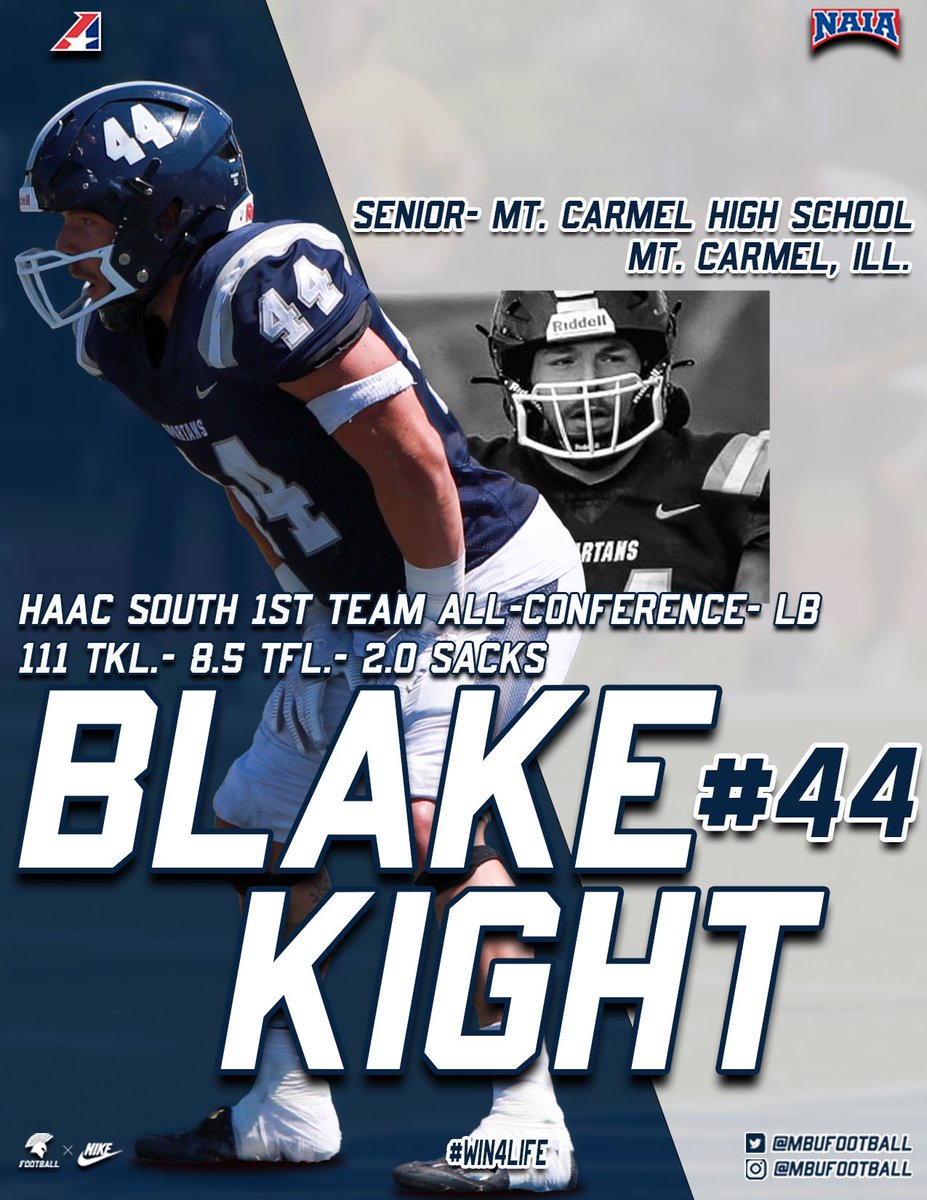 Missouri Baptist Football (@mbufootball) on Twitter photo Join us in celebrating our first ever All-HAAC South honorees this season!
Sr. Blake Kight ends a storied career as a 1st Team All-HAAC South member.
Kight totaled 111 TKL, 8.5 TFL, & 2 sacks.
Congratulations, Blake!
<a href="/BlakeKight44/">Blake Kight</a> | <a href="/GoldenAcesFB/">Golden Aces Football</a>
#Win4Life #SpartanNation Join us in celebrating our first ever All-HAAC South honorees this season!
Sr. Blake Kight ends a storied career as a 1st Team All-HAAC South member.
Kight totaled 111 TKL, 8.5 TFL, & 2 sacks.
Congratulations, Blake!
<a href="/BlakeKight44/">Blake Kight</a> | <a href="/GoldenAcesFB/">Golden Aces Football</a>
#Win4Life #SpartanNation