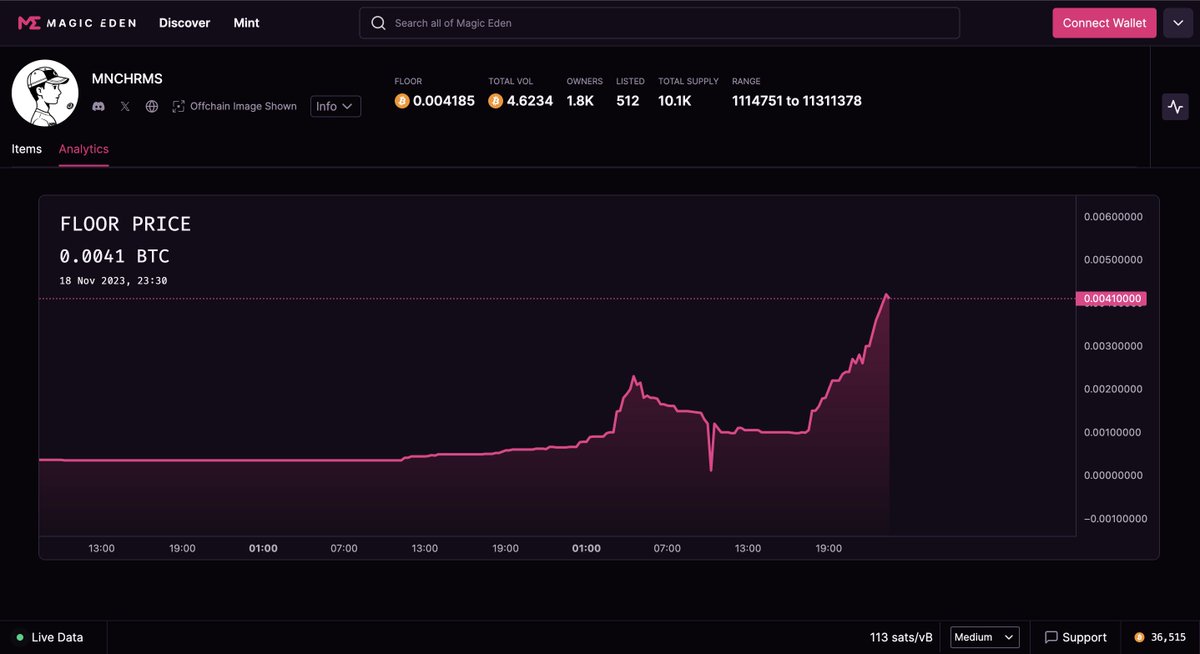 ᴸᴵᴸ€ryp (τ,τ) tweet media