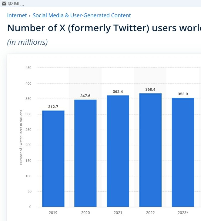 david_m_goodwin's tweet image. Pity login