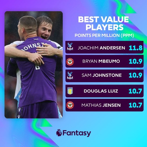 FPL Roo 🦘 tweet media