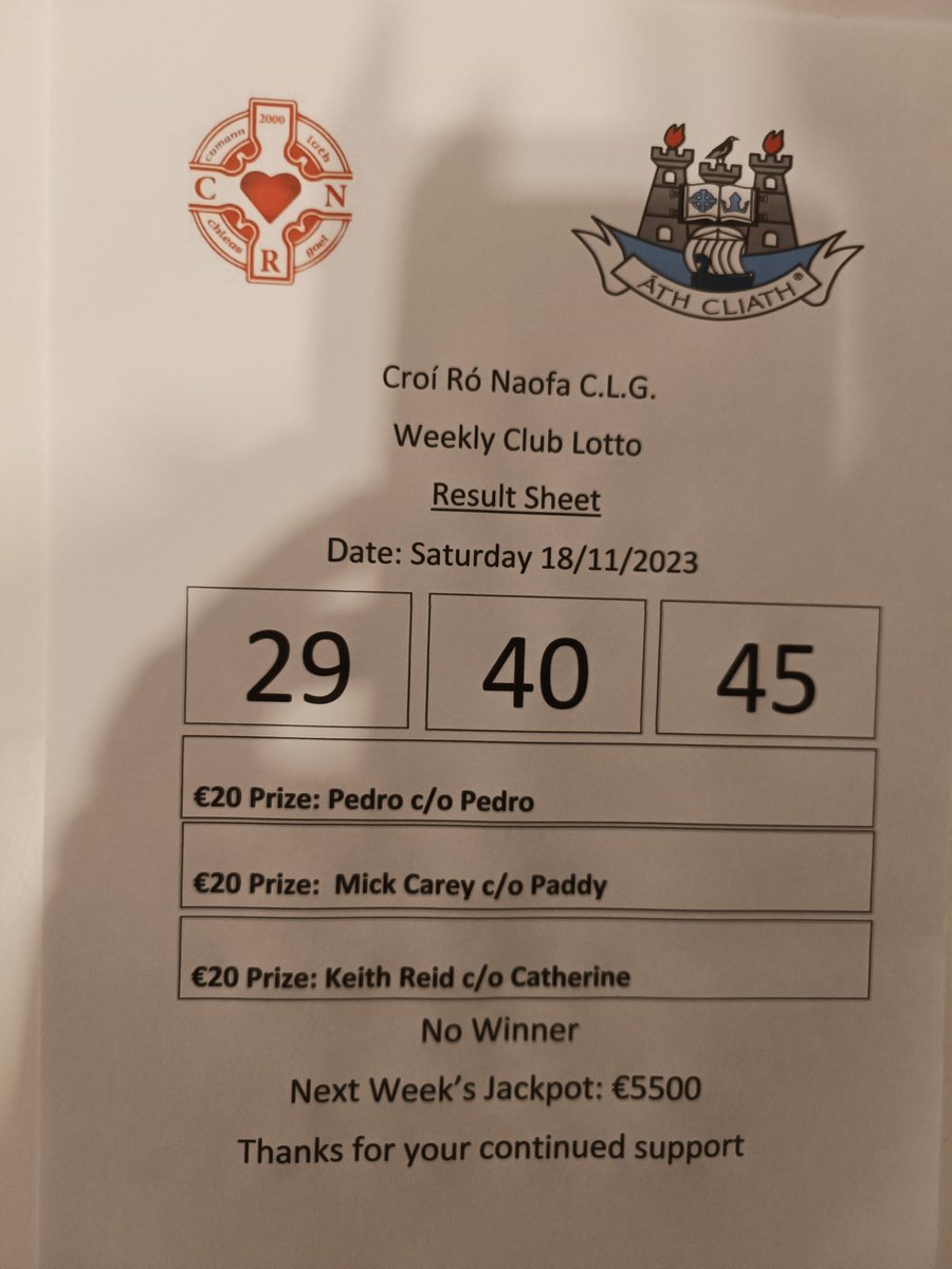 Croi Ro Naofa Gaa tweet media