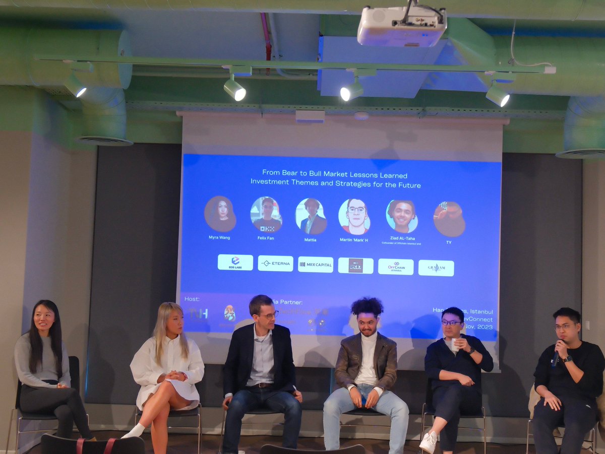 3WW3|亚非拉Web3生态研究院 tweet media