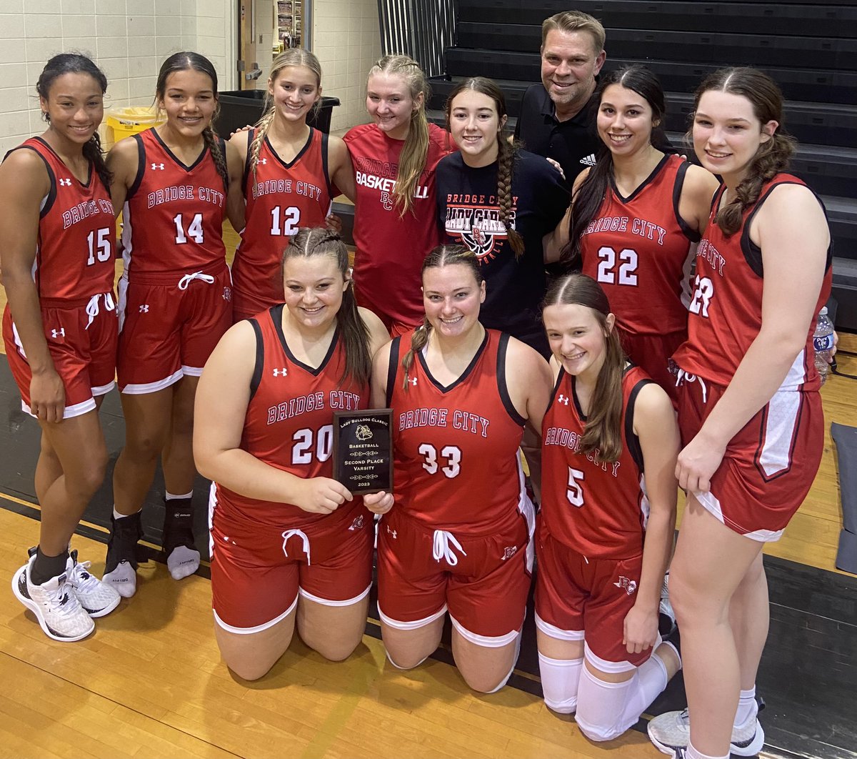 BC Lady Cardinals Basketball (@bcladycards) on Twitter photo The Lady Cards fall in the championship game to a talented & well-coached Liberty Panther team 27-23. Congrats Cards...keep working ๐ <a href="/BridgeCityHS/">Bridge City HS</a> <a href="/kfdmsports/">KFDM Sports</a> <a href="/AshlyElamSports/">Ashly Elam</a> <a href="/SetxsportsC/">SETXsports.com</a> The Lady Cards fall in the championship game to a talented & well-coached Liberty Panther team 27-23. Congrats Cards...keep working ๐ <a href="/BridgeCityHS/">Bridge City HS</a> <a href="/kfdmsports/">KFDM Sports</a> <a href="/AshlyElamSports/">Ashly Elam</a> <a href="/SetxsportsC/">SETXsports.com</a>