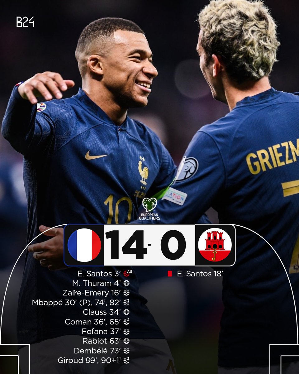 França 14x0 Gibraltar superou San Marino 0x13 Alemanha como a