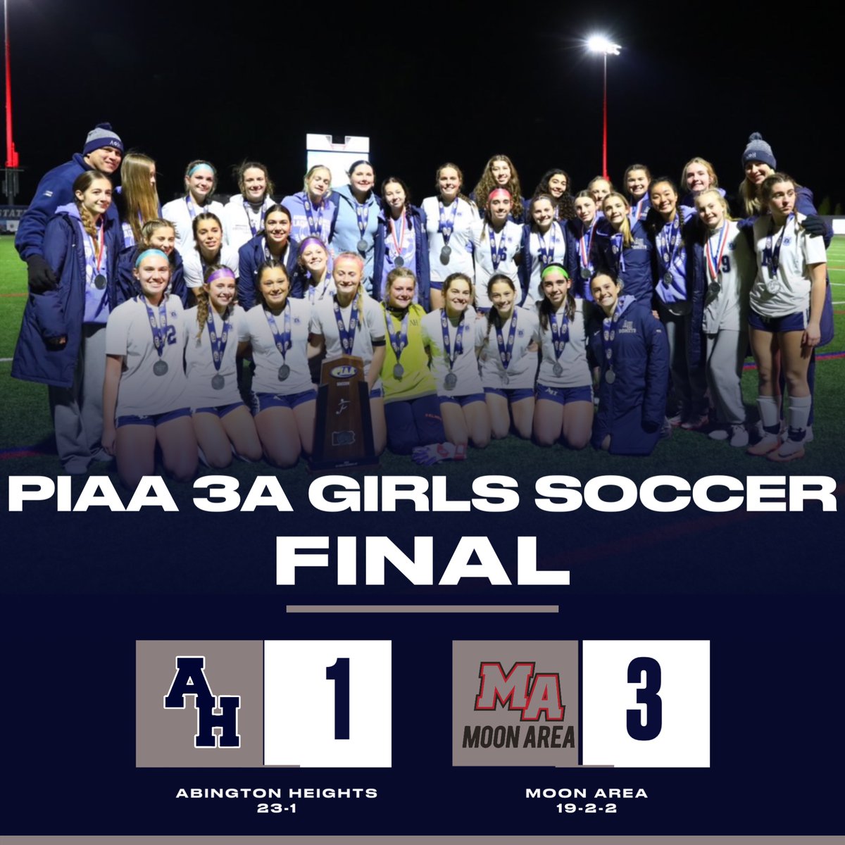 STATE FINAL: The Comets fall short, 3-1, in the state final to finish 23-1 on the season. We are #CometProud! 💪⚽️☄️