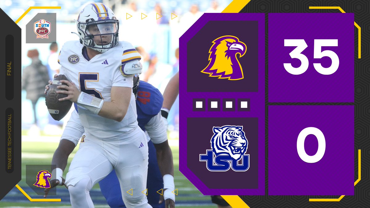 FINAL  |  TTU 35, TSU 0

Golden Eagles end the year on a HIGH note, gathering the 1st shutout over TSU in program history! It's Tech's 1st shutout of an opponent since 2013!

#WingsUp #BigSouthOVCFB