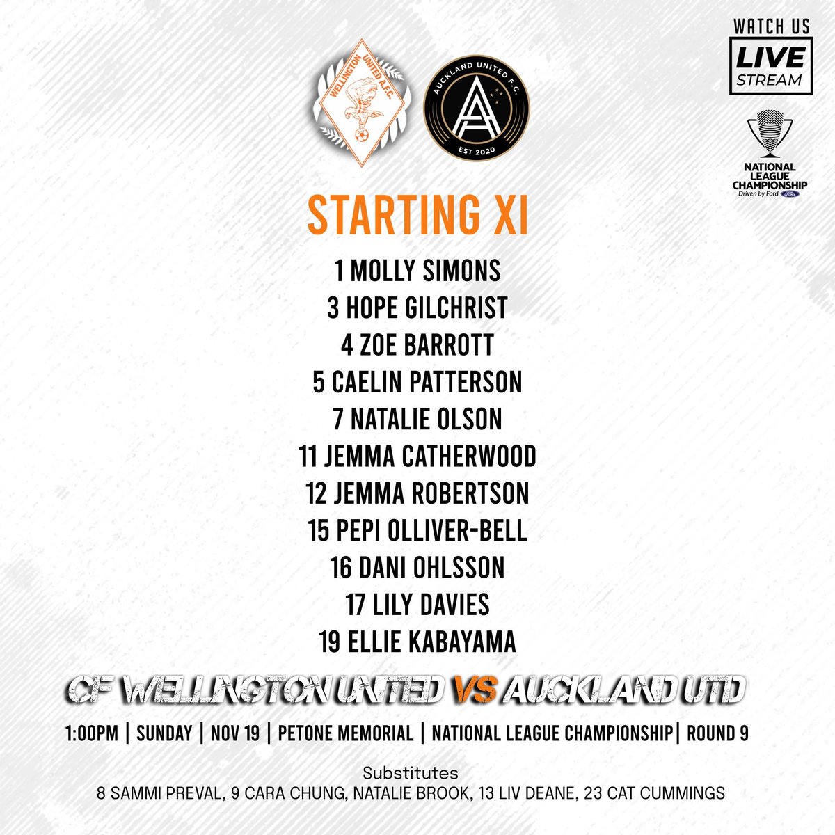 CF Wellington United Starting XI 🔶🔷

@newzealandfootball 
@_capfootball 

FIFA+ Live Stream: plus.fifa.com/en/content/cf-…

#wellingtonunited
#nznationalleague