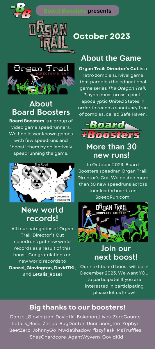 A quick summary of our most recent chosen run: Organ Trail! Everyone submitted their best times on November 1st &amp; a handful of our members really helped push the meta for this game. We discuss this run and pick our Dec target game on November 24th over at twitch.tv/boardboosters!