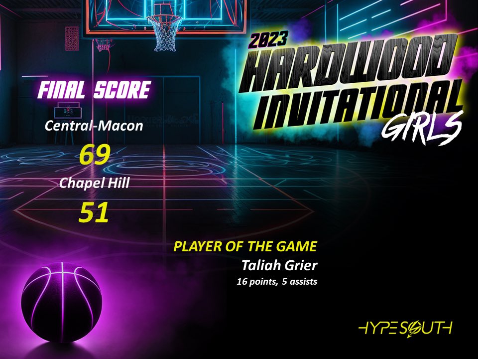 Hypesouth Media & Athletics (@hypesouthmedia) on Twitter photo 𝗛𝘆𝗽𝗲𝘀𝗼𝘂𝘁𝗵 𝗛𝗮𝗿𝗱𝘄𝗼𝗼𝗱 𝗜𝗻𝘃𝗶𝘁𝗮𝘁𝗶𝗼𝗻𝗮𝗹 (Girls)
GAME TWO
69-51 | F
2A No.2 Central-Macon pulls away from Chapel Hill.
<a href="/LadyChargersWBB/">Central-Macon WBB</a>
Taliah Grier 16p 5a
Alaya Grane 15p 5r
Jaz Johnson 10p 2r
<a href="/chhs_panthersbb/">Chapel Hill High School Girls Basketball</a>
Emanni Chamblis 26p 7r
Cameron Terry 11p 8r 𝗛𝘆𝗽𝗲𝘀𝗼𝘂𝘁𝗵 𝗛𝗮𝗿𝗱𝘄𝗼𝗼𝗱 𝗜𝗻𝘃𝗶𝘁𝗮𝘁𝗶𝗼𝗻𝗮𝗹 (Girls)
GAME TWO
69-51 | F
2A No.2 Central-Macon pulls away from Chapel Hill.
<a href="/LadyChargersWBB/">Central-Macon WBB</a>
Taliah Grier 16p 5a
Alaya Grane 15p 5r
Jaz Johnson 10p 2r
<a href="/chhs_panthersbb/">Chapel Hill High School Girls Basketball</a>
Emanni Chamblis 26p 7r
Cameron Terry 11p 8r