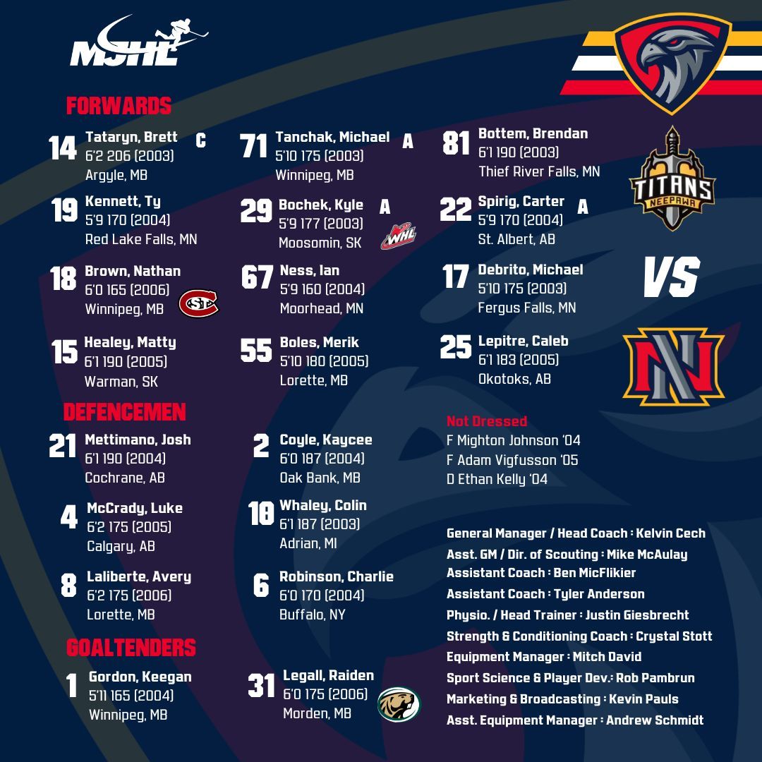 MJHLNighthawks tweet media