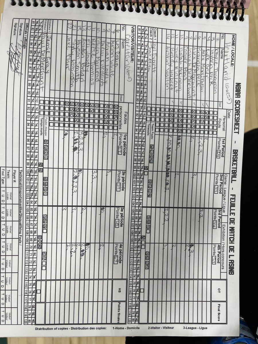 Congratulations to <a href="/cnhsstars/">CNHS</a> on winning the Hoop Classic championship on the boys side with a hard  fought win over Hartland