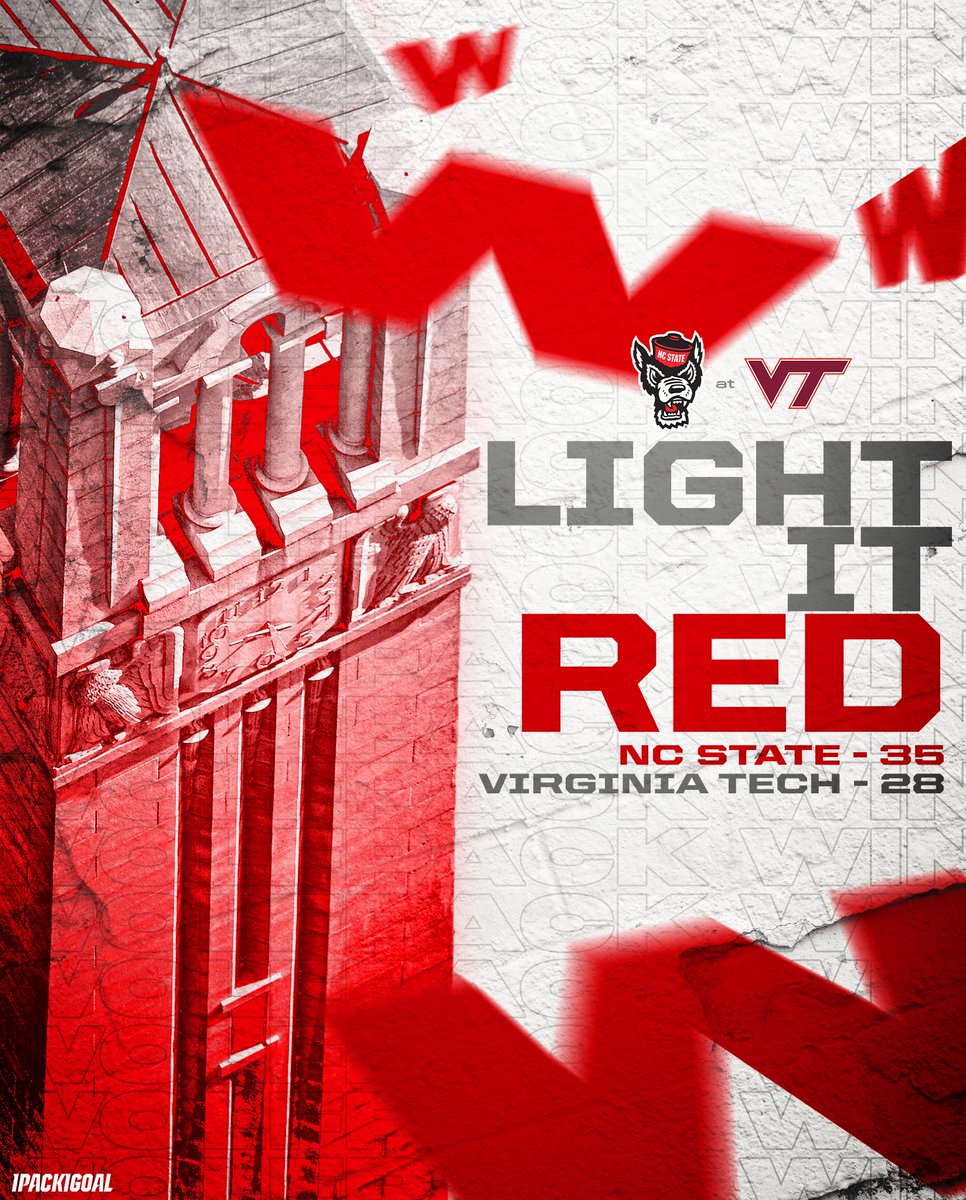 WOLFPACK WINS!!

#1Pack1Goal