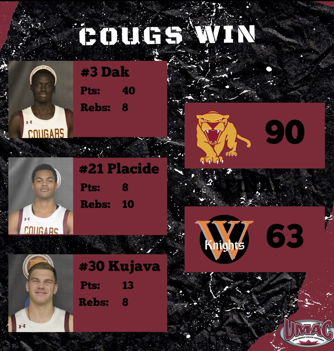 UMN Morris Men’s Basketball tweet media