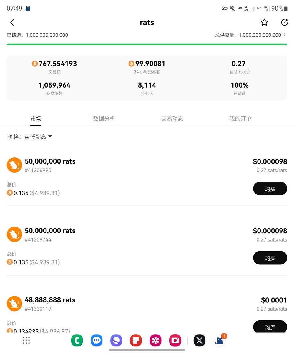 #rats牛逼， 马上去零，这将是一个激动人心的时刻。