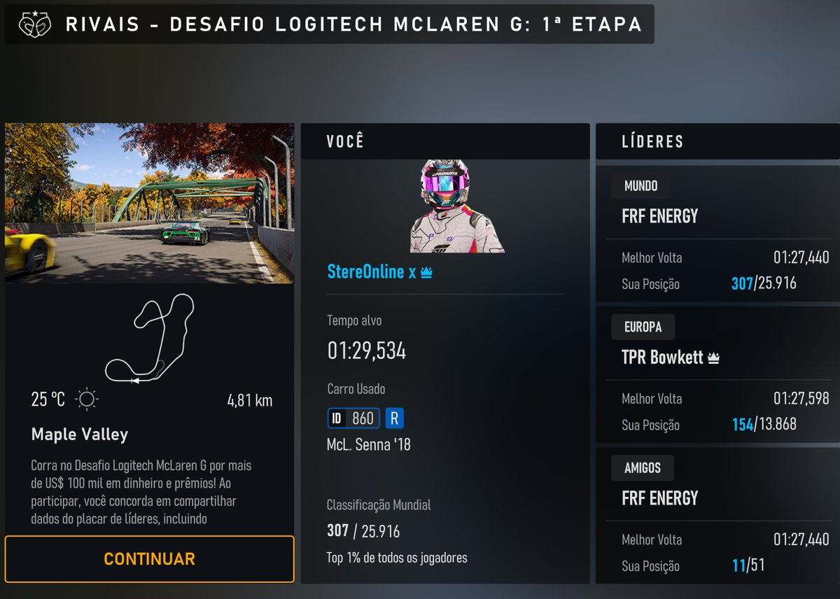 Mais 10 voltinhas e estamos em 307 de 26.000 pilostos.
Posicao 157 da Europa. boraaaa @LogitechG_BR