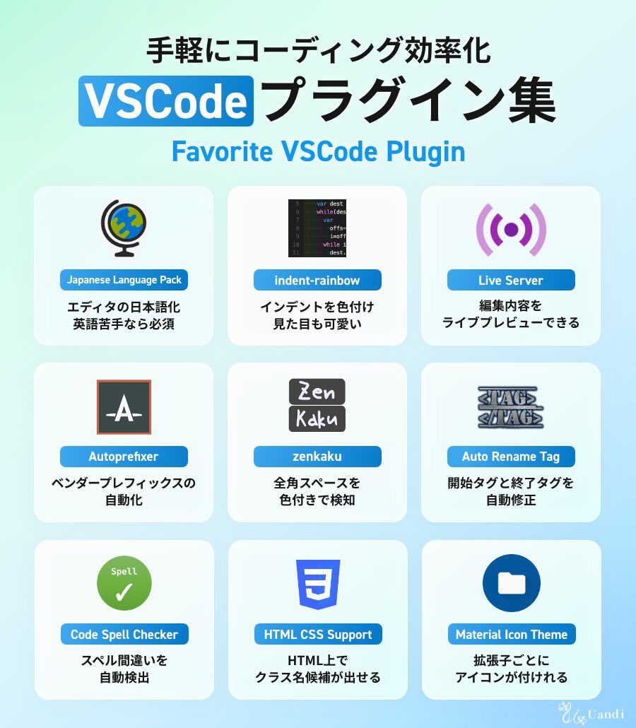 mndgn_y's tweet image. HTML&CSSコーディングに最適なVSCodeプラグインを集めてみました🌷