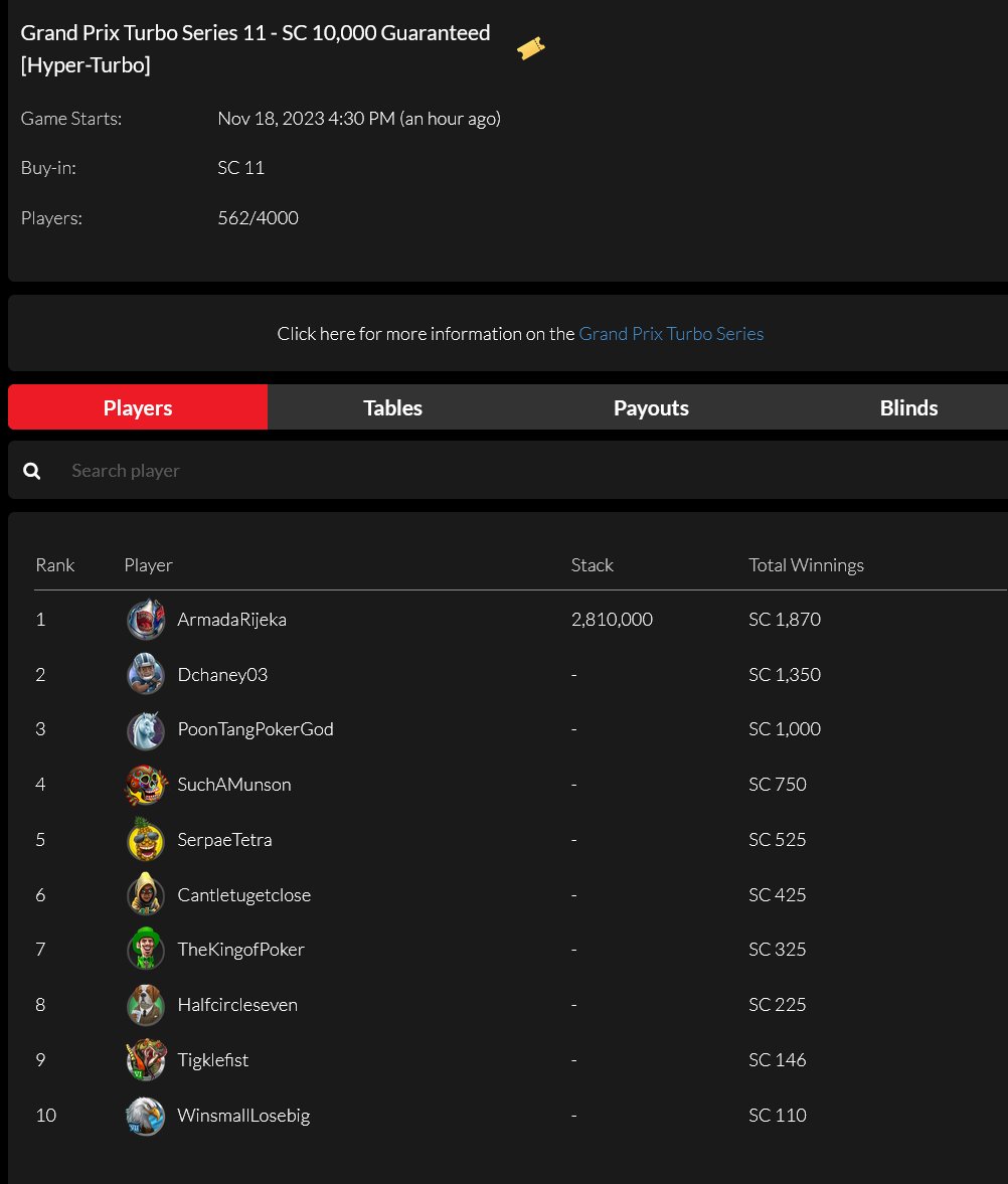 dchaney03's tweet image. Close one.