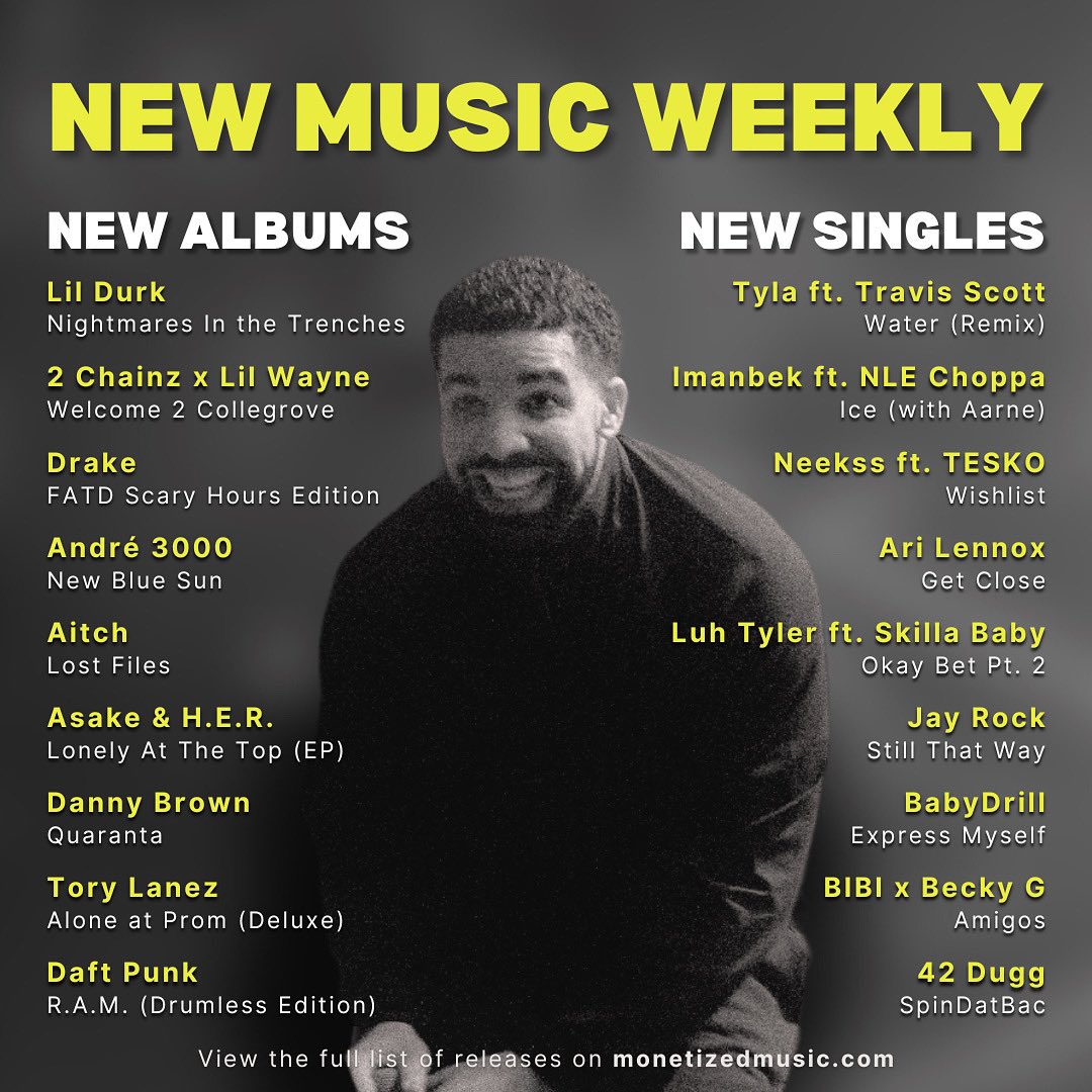 New week, new music! 👀👀

Find the full list of new releases on our website, monetizedmusic.com! 📲

#newmusic #NewMusicDaily
#NewMusic2023 #NewMusicAlert
#NewMusicFriday #NewMusicRelease