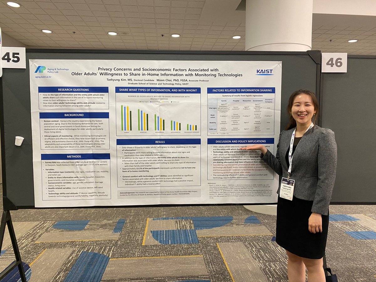“Privacy Concerns and Socioeconomic Factors Associated with Older Adults' Willingness to Share in Home Information with Monitoring Technologies” by Taekyung Kim and Moon Choi

#APPAM #2023APPAM