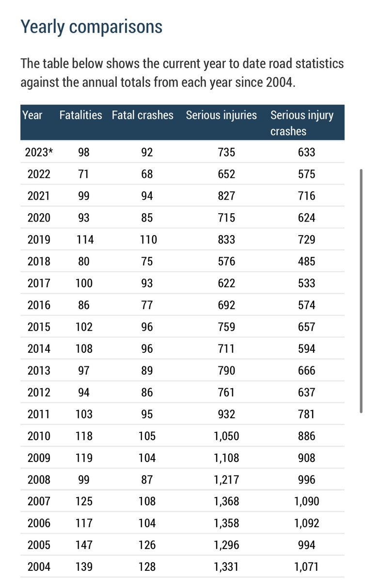 Dr Michael Ee FRACS (Paed) tweet media
