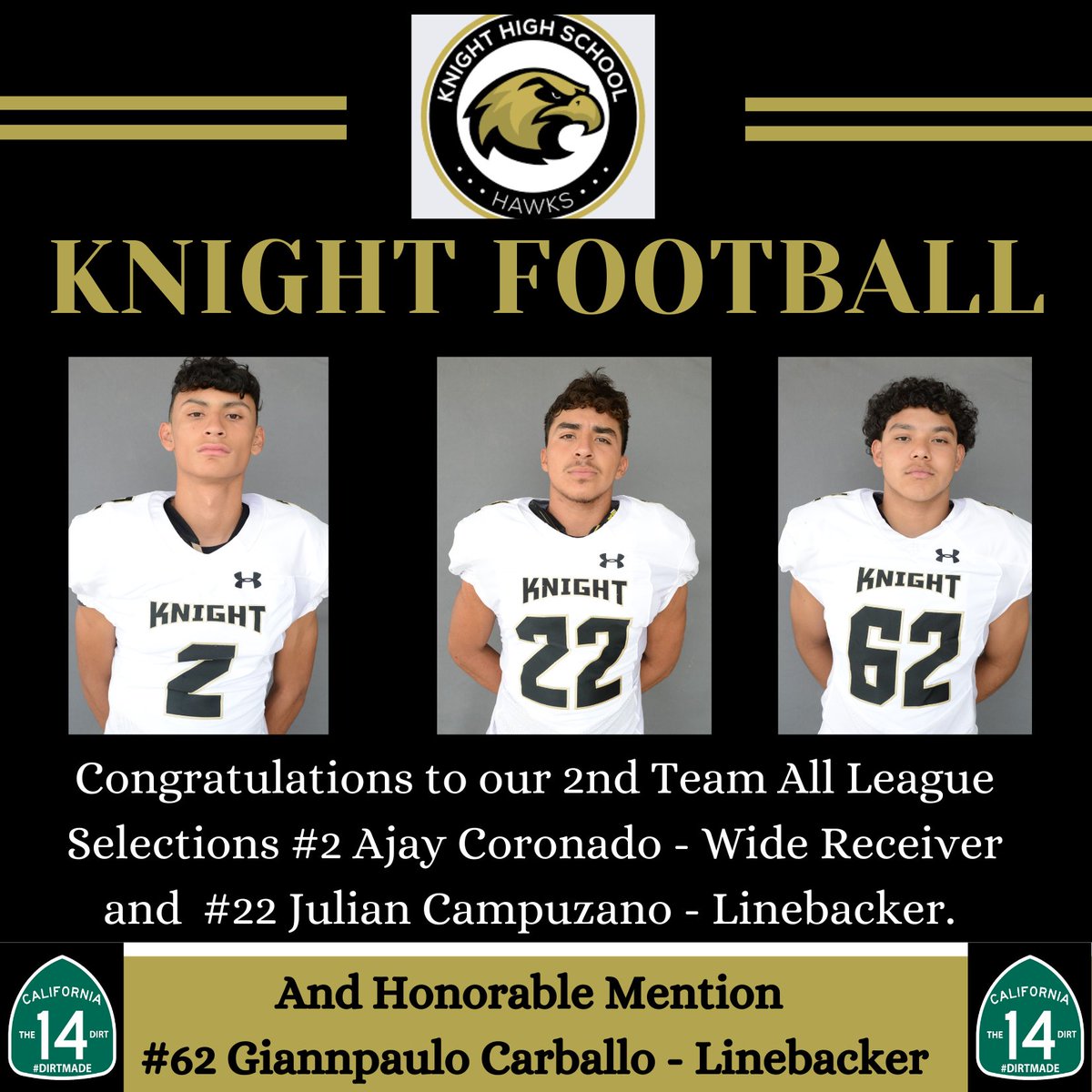 Congratulations to these young men and the work they did on the football field this season. #BlacknGold #AllLeague