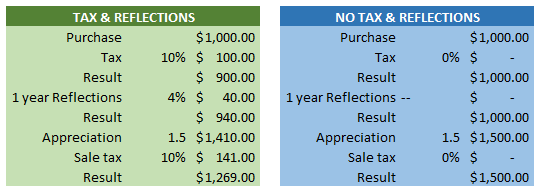 TNGSystems tweet media