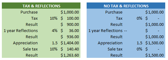 TNGSystems tweet media