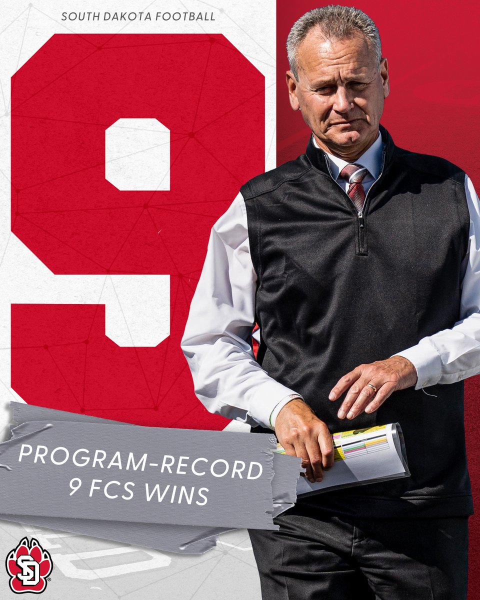 𝗚𝗿𝗼𝘂𝗻𝗱𝗯𝗿𝗲𝗮𝗸𝗲𝗿𝘀

#WeAreSouthDakota x #GoYotes🐾