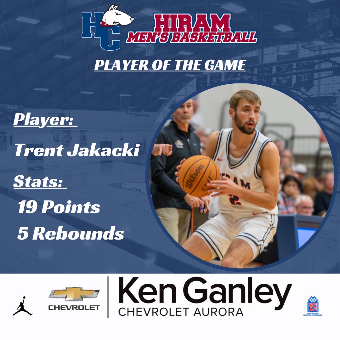 Hiram Menās Basketball (@hirammbb) on Twitter photo Thanksgiving Break next, then back to grind! The <a href="/AuroraChevy/">KenGanleyChevyAurora</a> Player of the Game is Trent Jakacki who scored 19 points and recorded 5 rebounds and 3 assists. Thanksgiving Break next, then back to grind! The <a href="/AuroraChevy/">KenGanleyChevyAurora</a> Player of the Game is Trent Jakacki who scored 19 points and recorded 5 rebounds and 3 assists.