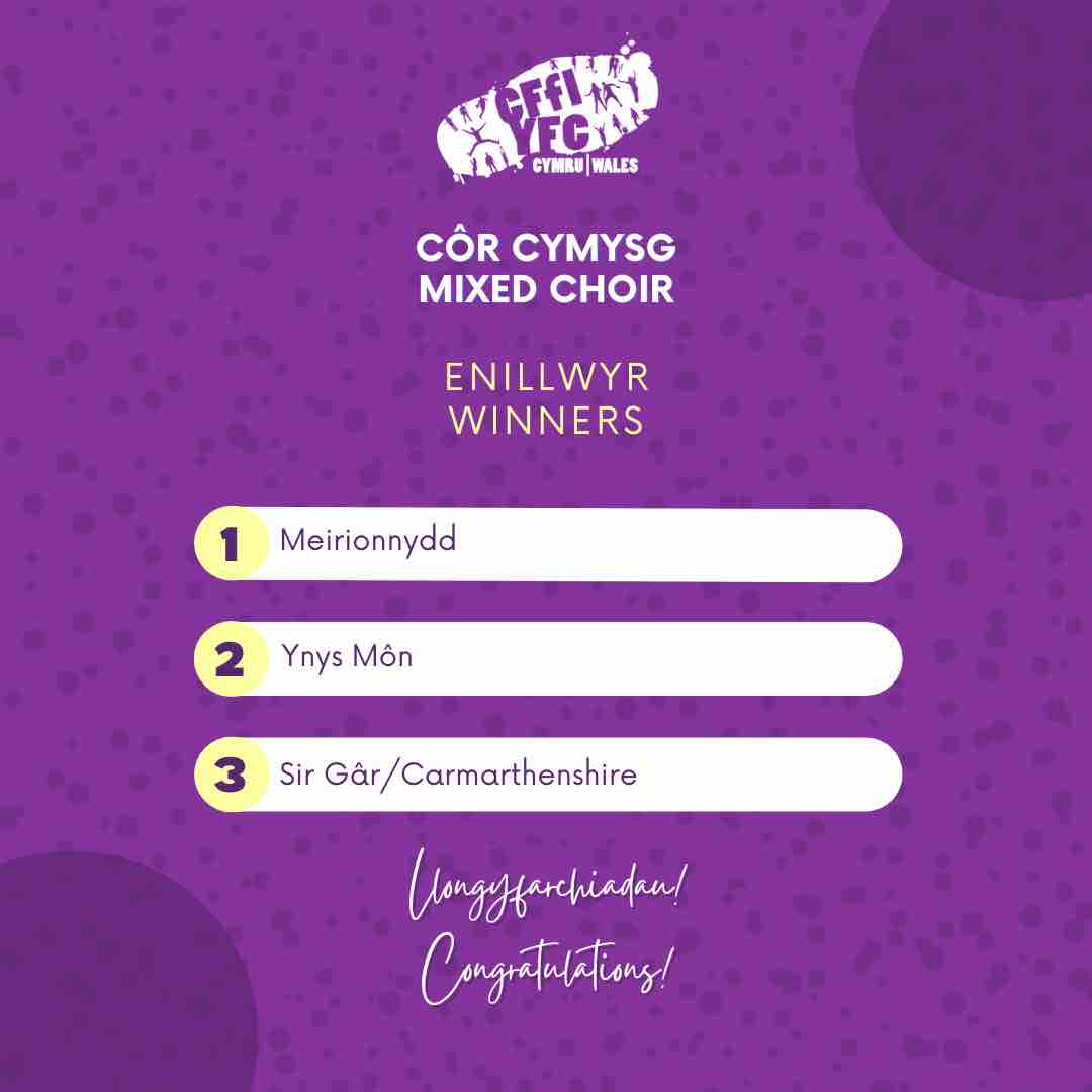 Canlyniadau Eisteddfod

CANLYNIAD - Côr cymysg