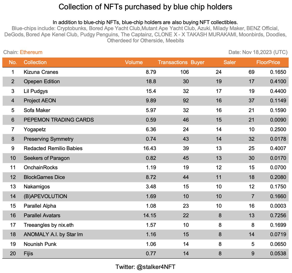 DaDa | 🕊️ tweet media