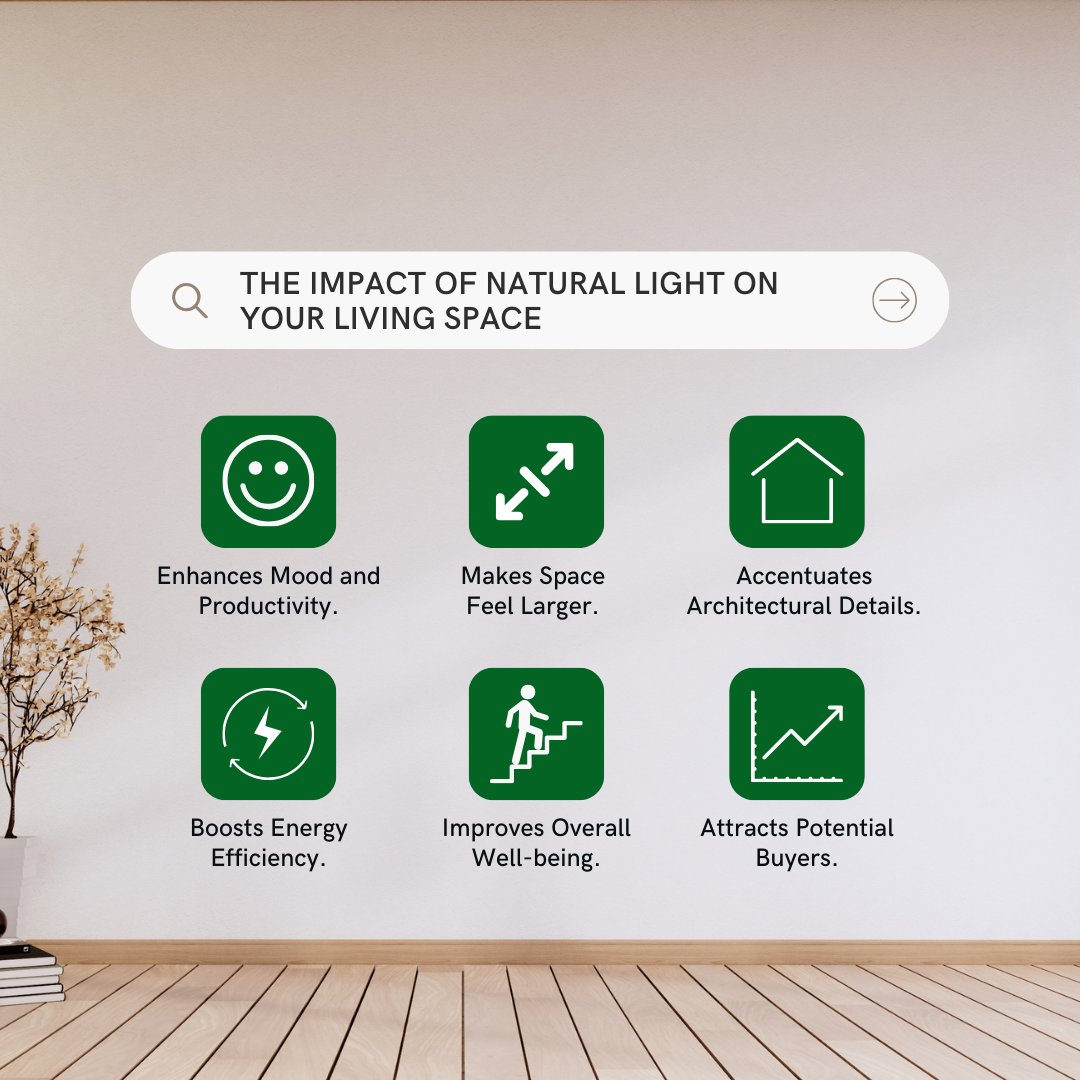Let natural light transform your living space! From uplifting moods to accentuating details, it's a game-changer. Ready for a brighter home? Let's find the perfect space for you! 🌟🏡 #NaturalLightMagic #HomeSweetHome