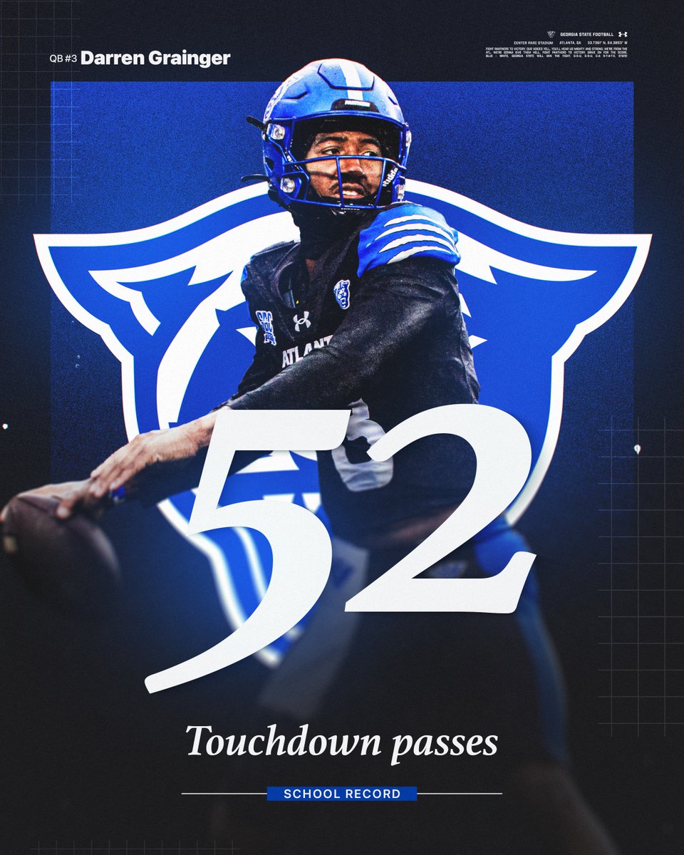 𝑷𝒂𝒏𝒕𝒉𝒆𝒓𝒔 𝒔𝒕𝒓𝒊𝒌𝒆 𝒇𝒊𝒓𝒔𝒕‼️

Grainger finds Williams in the end zone to set the school record with 52 touchdown passes and counting...

GSU 7 | LSU 0
#LightItBlue | #SoundTheHorn