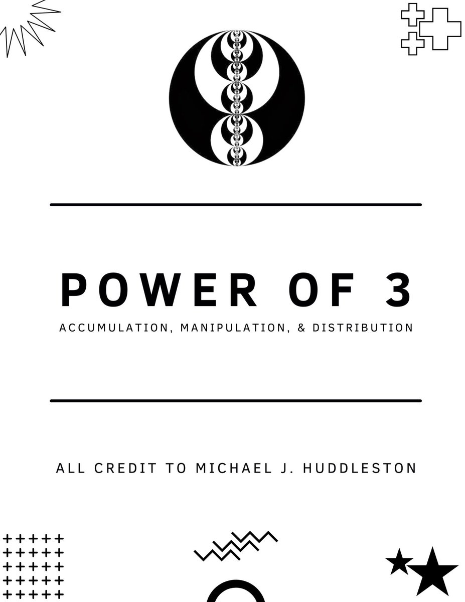 ICT s Power Of 3 How To Utilize It A Thread Thread From Trading ict-s-power-of-3-how-to-utilize-it-a-thread-thread-from-trading