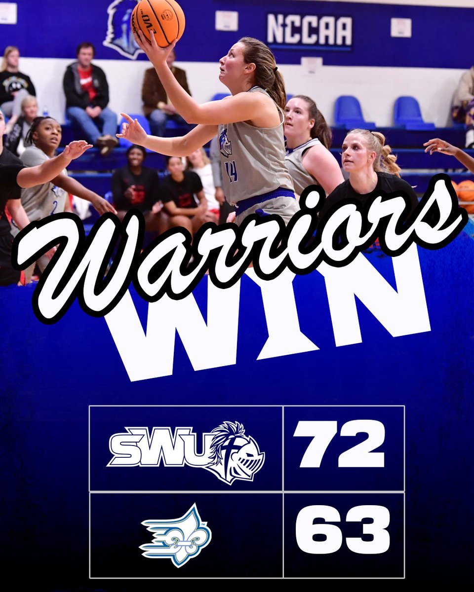 Warriors pick up first victory of the season as they march past Saints in home opener

Shelby Glance scores 15 points with both Tristen Berry and Kaliah Kendrick following with 12 points.  

Alexis Glover leads team with nine rebounds. Warriors have five blocks

#TeamSWU