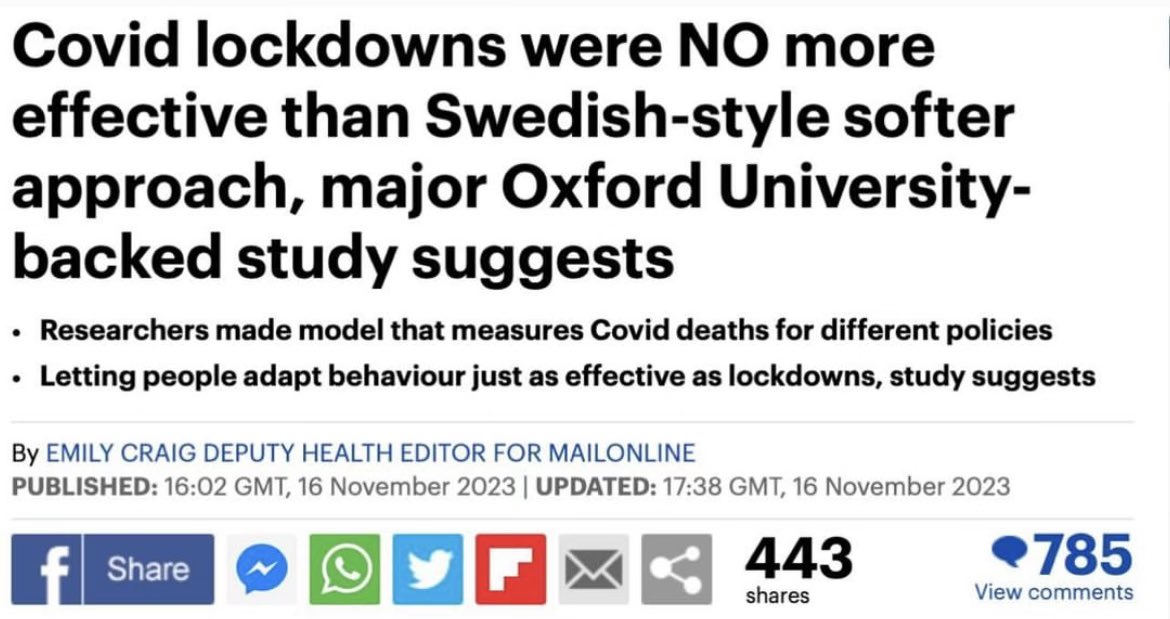 So we shutdown the world economy for no reason?

🤡 🌎