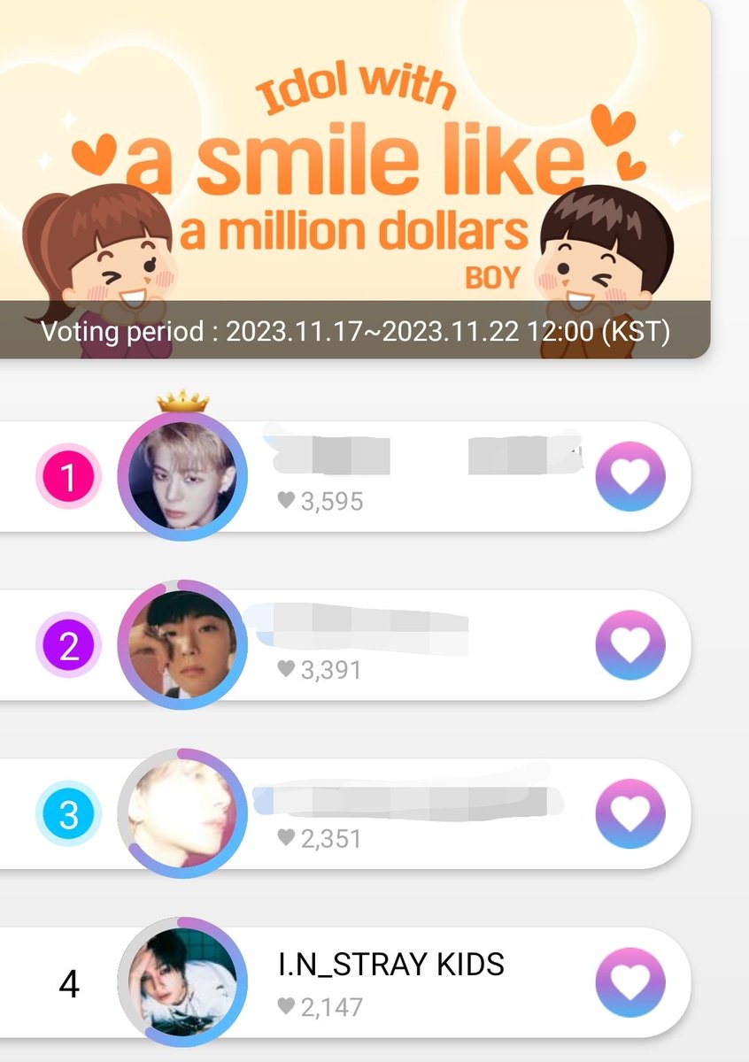 🗳 — THEKKING D-3 ★ 10:35am KST

#4 I.N (#StrayKids): 2,147
GAP ➡️➡️ 1,448

📆: 11/22 (12:00 KST)
🏆Hongdae Digital Signage AD

#I_N #아이엔 #アイエン #梁精寅