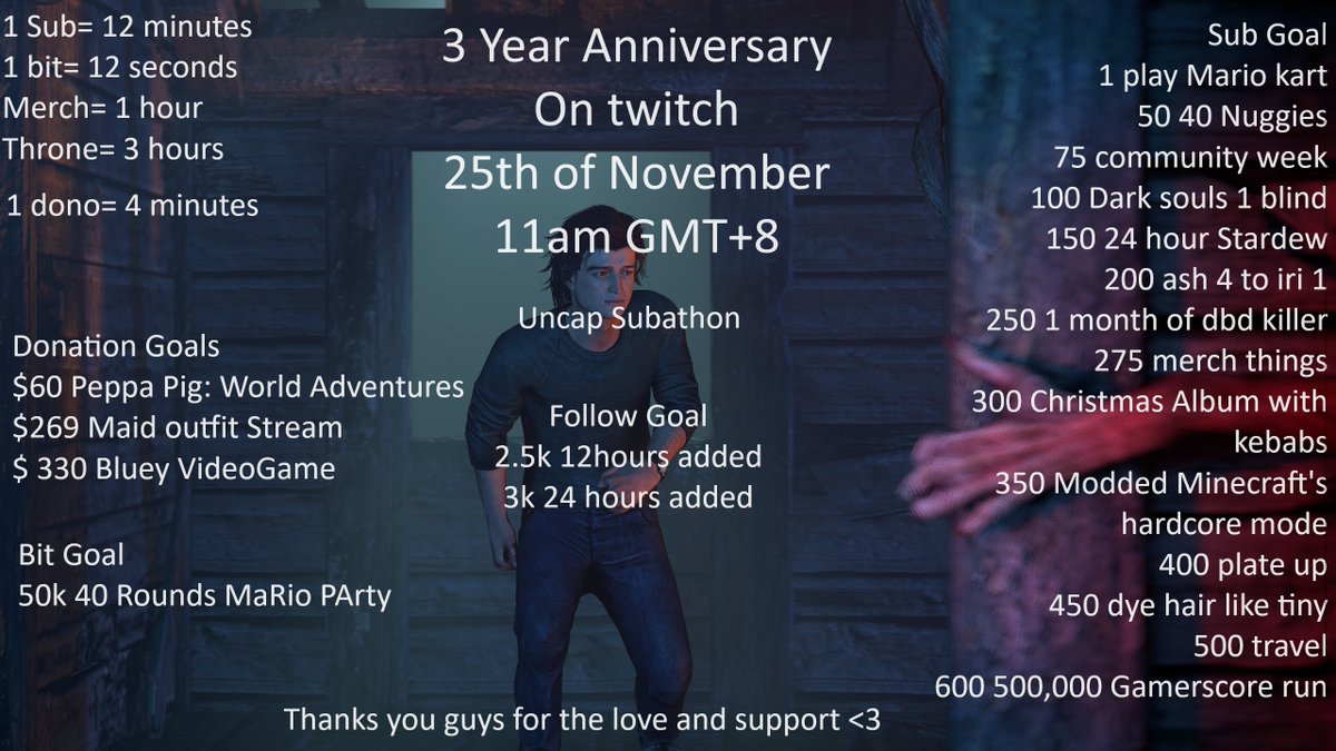 DarkMastikator's tweet photo. Little reminder 25th Anniversary steam https://t.co/9gpIRKIKVF