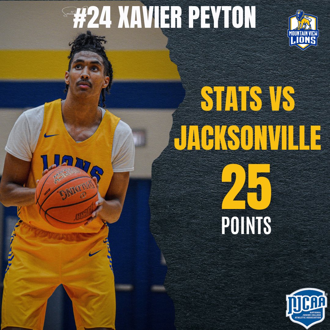 mvc_mbb's tweet photo. We had other notable performances in today’s win!! https://t.co/KnTSJZnGaa
