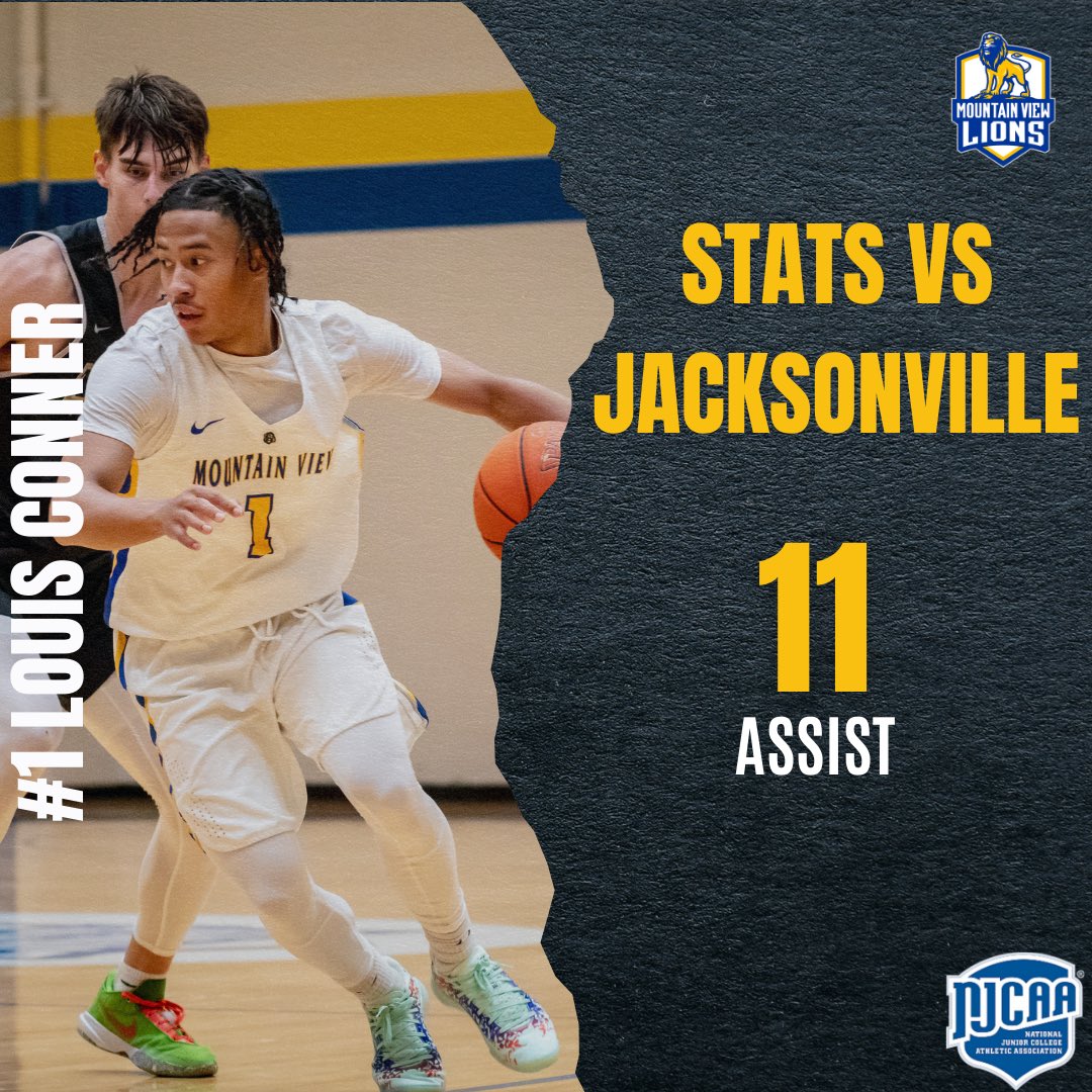 We had other notable performances in today’s win!!