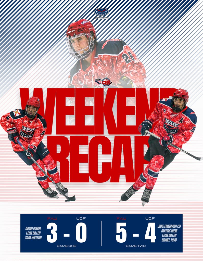 FAU_Hockey's tweet photo. successful last 🕺 in ‘23. see you in ‘24 🫡

#RollOwls #HockeyinParadise 🦉🏒 https://t.co/1qj1VUrLgc