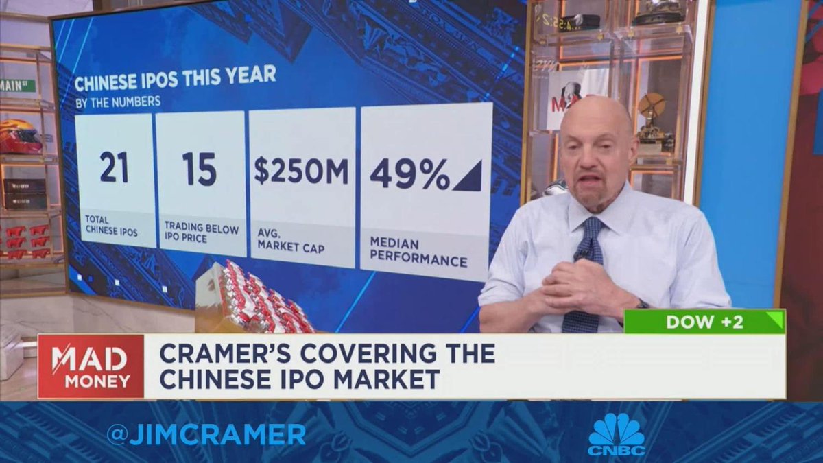 Jim Cramer looks at the Chinese IPO market cnb.cx/3T5xOOD