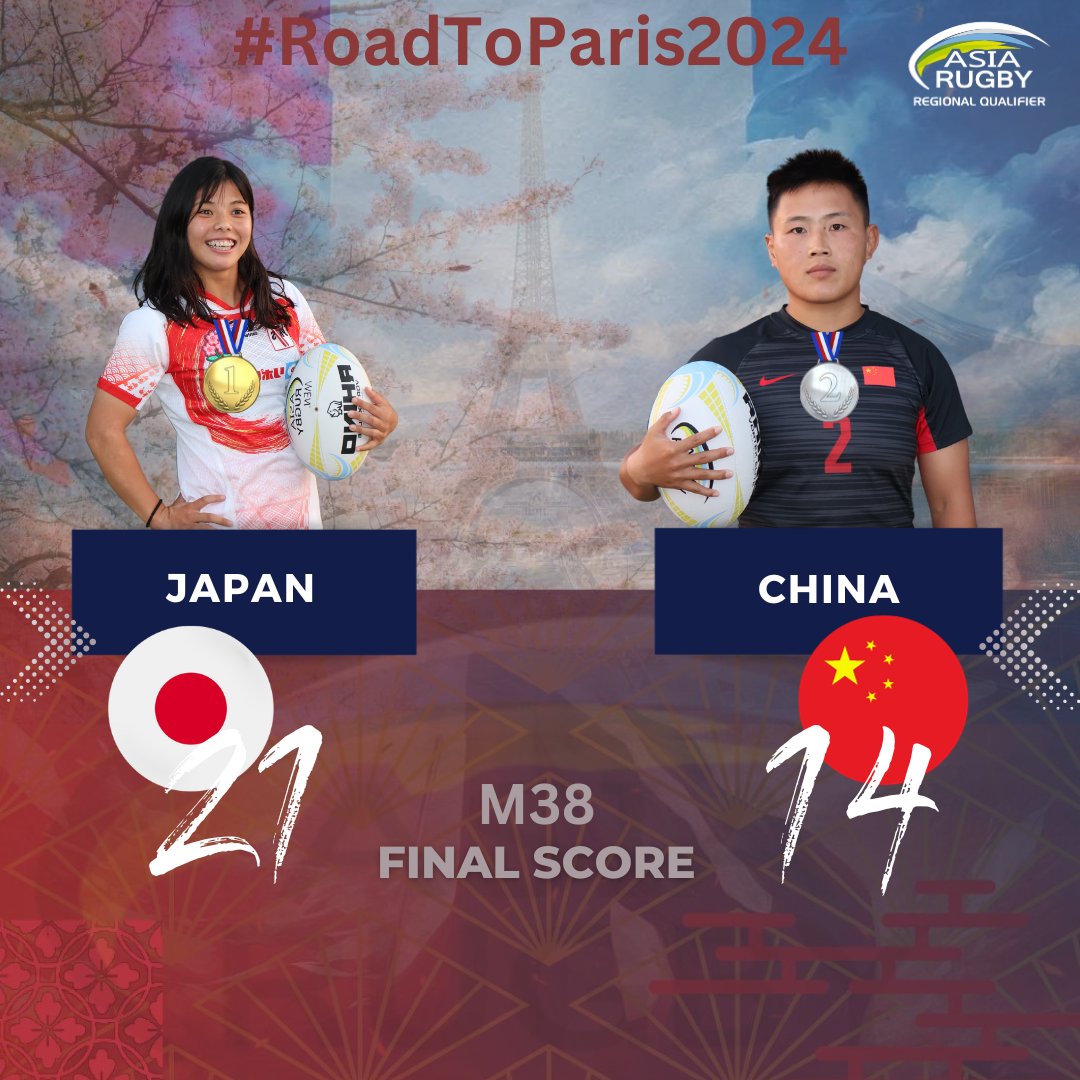 M38 🥇Japan 21 vs. 🥈China 14 Asian Qualifiers for Paris 2024 🇯🇵🇨🇳🇭🇰🇰🇿🇹🇭🇮🇳🇬🇺🇸🇬🇦🇪🇰🇷 18-19 November 📍Yodoko Sakura Stadium in Osaka City, Osaka Prefecture. 🚹 asiarugby.com/results/olympi… 🚺 asiarugby.com/results/olympi… #Asiarugby #JRFU #ARRQ #japan7s #RoadToParis2024 #olympicqualifiers