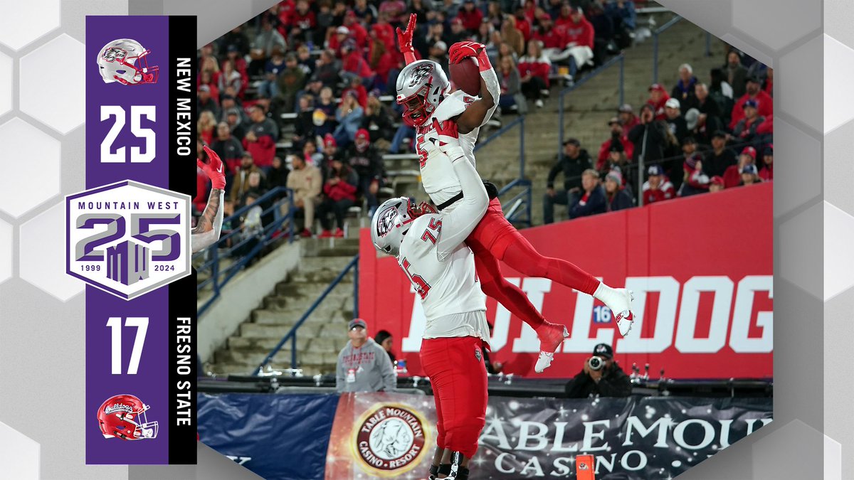 .<a href="/UNMLoboFB/">New Mexico Football</a> soars past the Bulldogs 🐺

#AtThePEAK | #MWFB | #GoLobos
