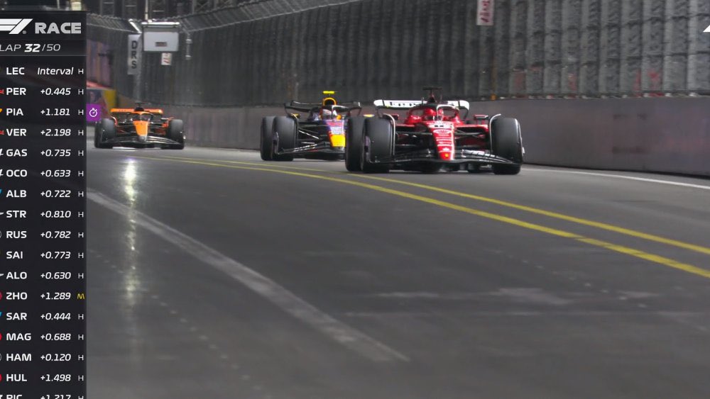 redflagf1_'s tweet photo. 🚀 Sergio Perez takes the lead!!!

#F1 #LasVegasGP https://t.co/klDzD7lHdJ